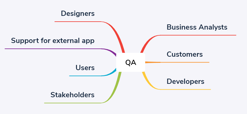 Communication article picture