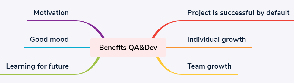 Communication article picture