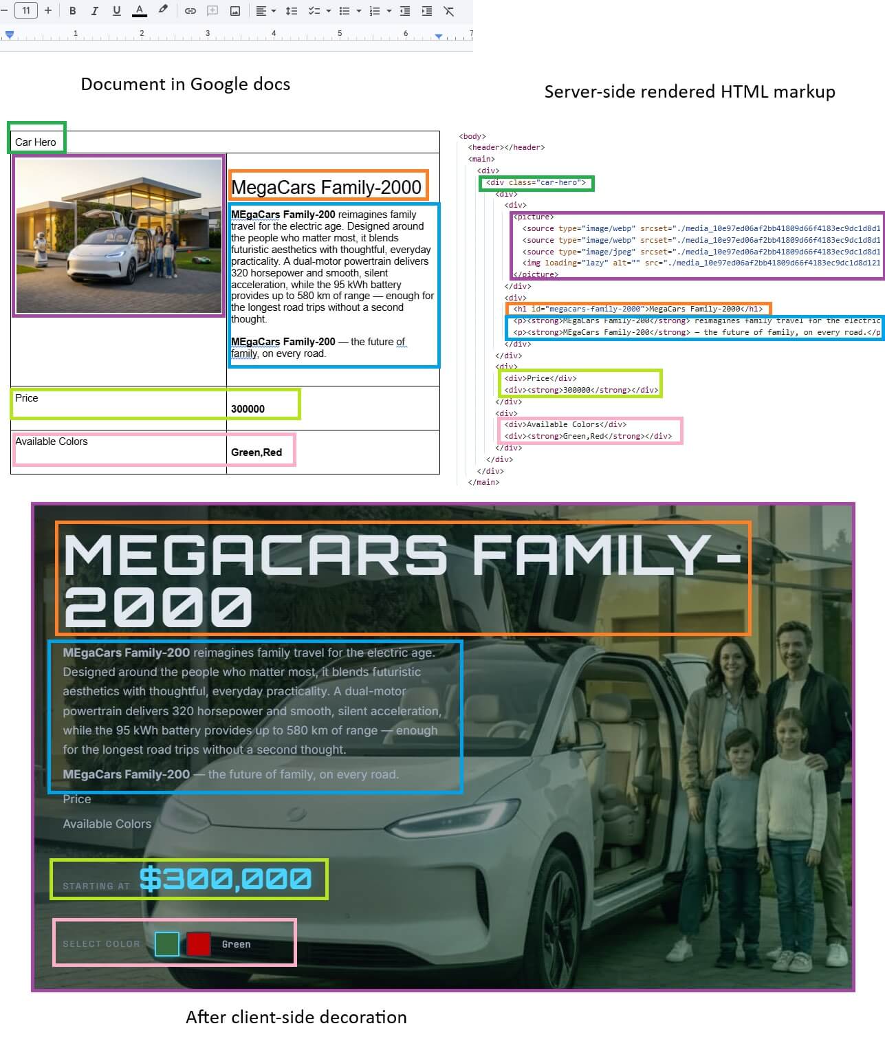 Image to the article