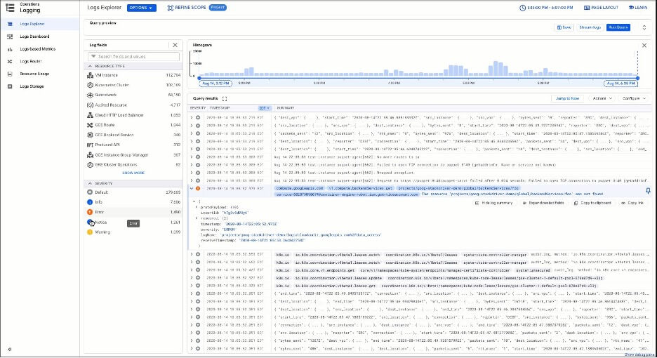 Illustration to the article