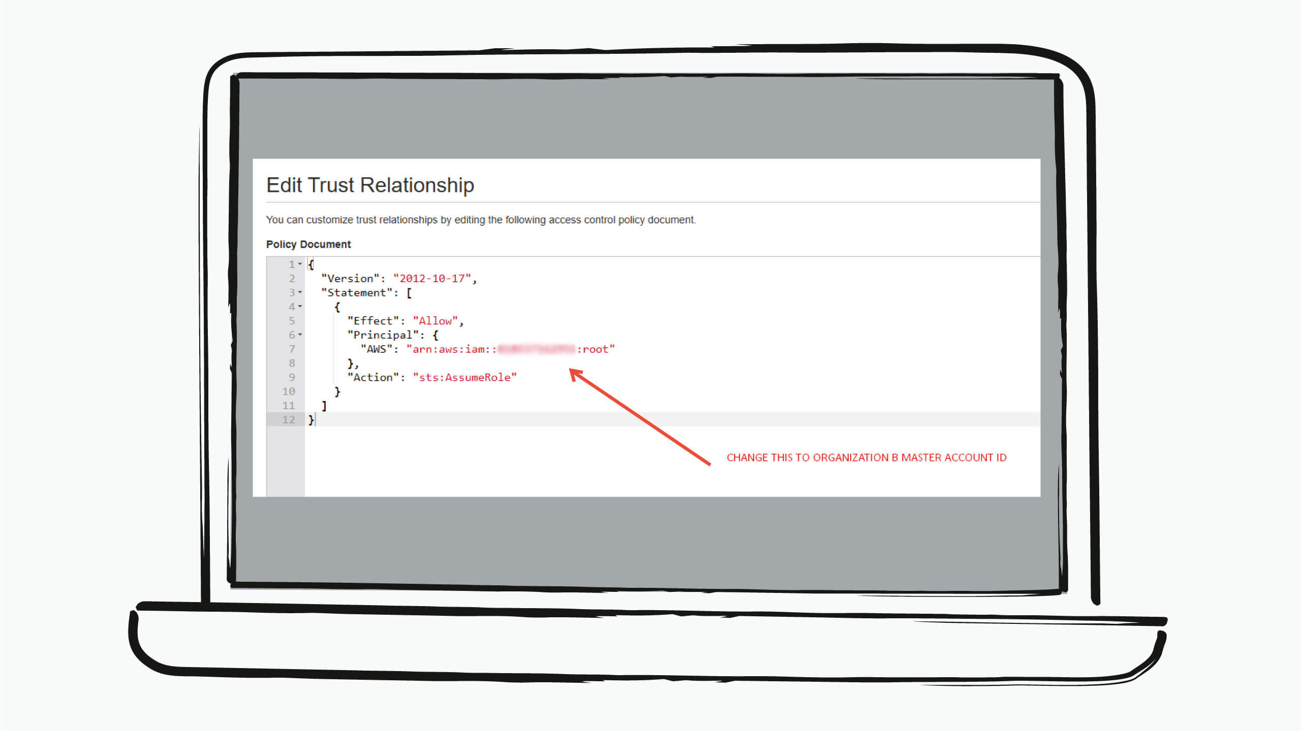 6 Easy Steps to Safely Migrate AWS Accounts between Control Towers