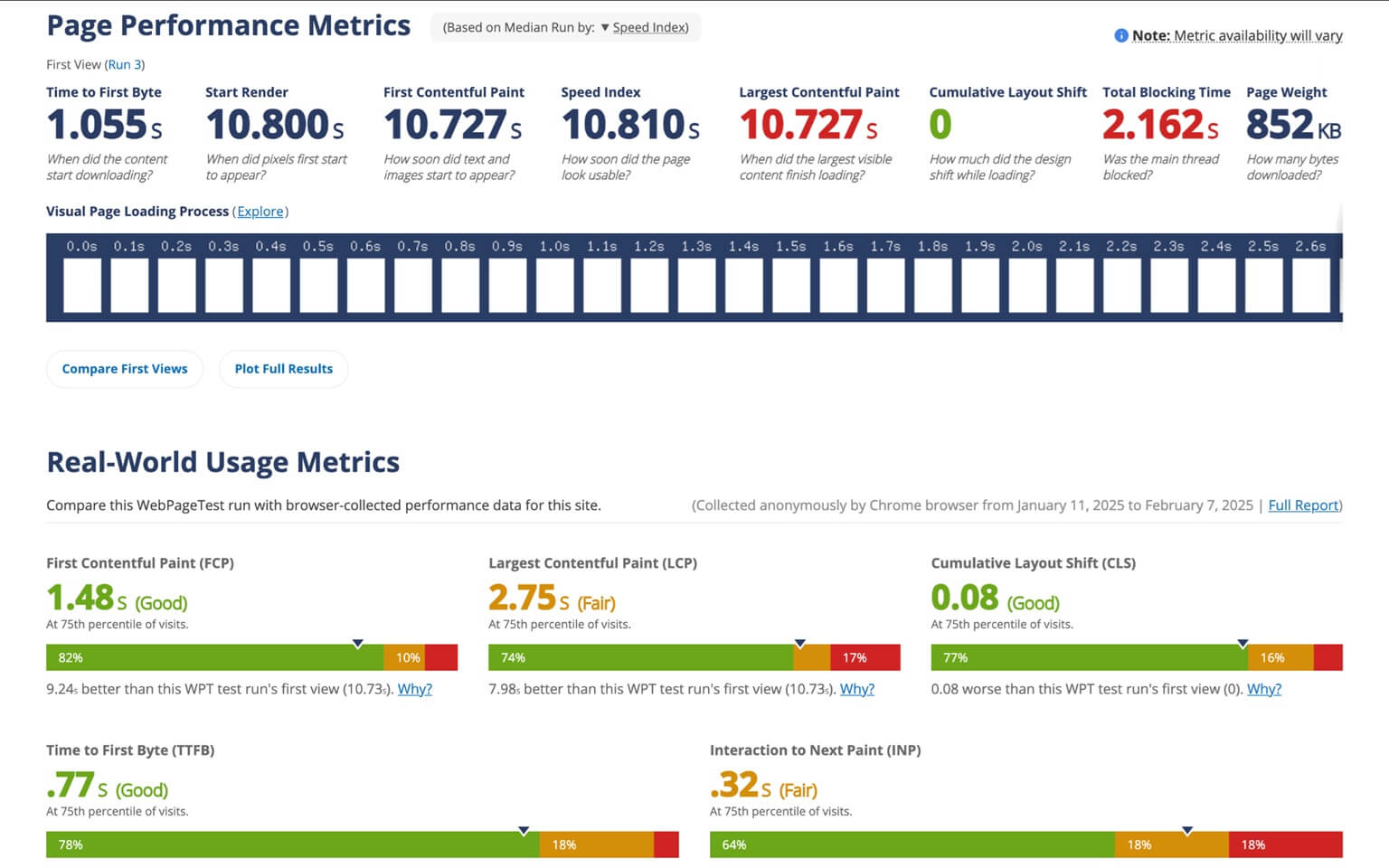 Screenshot from the WebPageTest