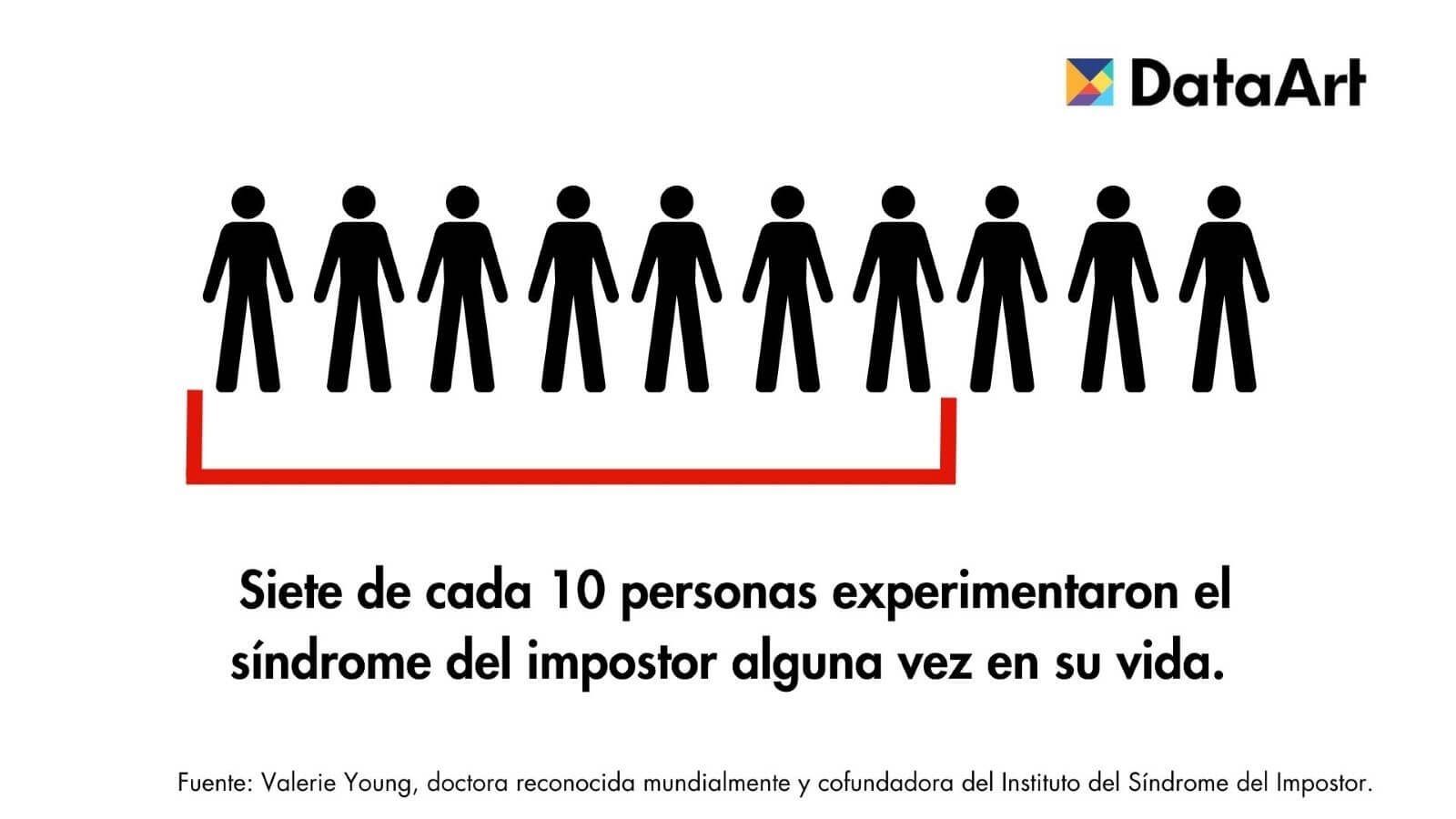 Illustration to the article